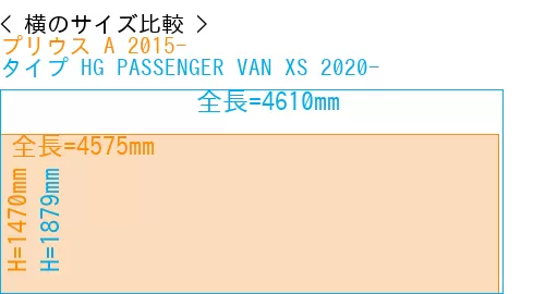 #プリウス A 2015- + タイプ HG PASSENGER VAN XS 2020-